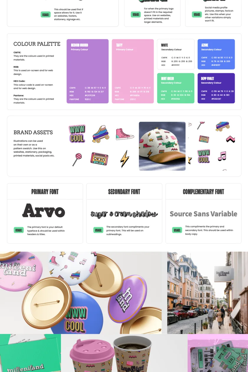 Milleniland — brand sheet completo